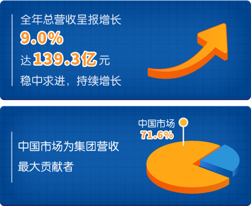 五步成诗吹牛皮,平分秋色定输赢打一生肖,构建解答解释落实_1ur61.47.41